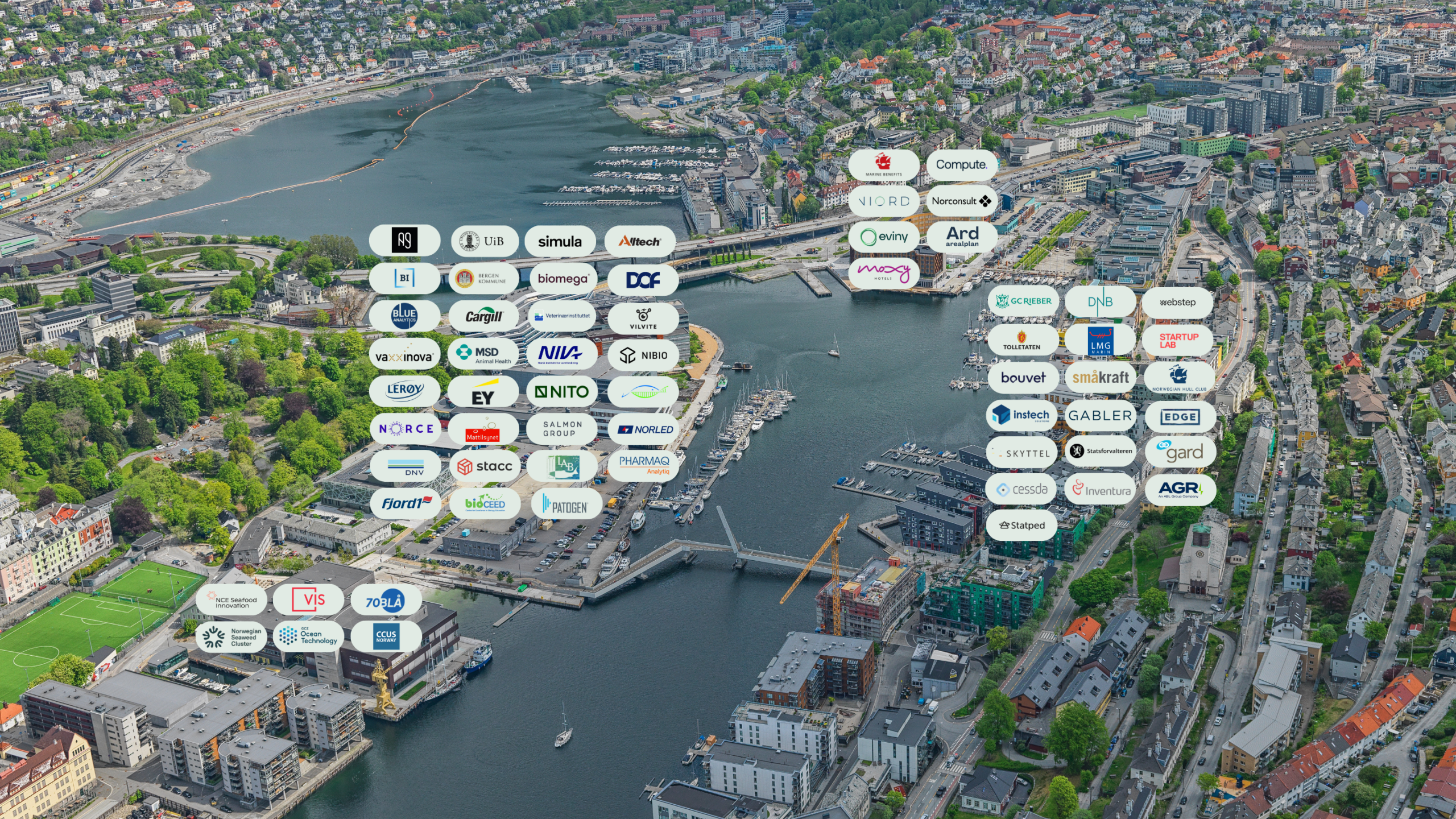 Dronebilde som viser Innovasjonsdistriktet Marineholmen og Solheimsviken, som GC Rieber utvikler og forvalter i Bergen. På bildet er det lagt på logoene til leietakerne: AG, UiB, Simula, Alltech, BI, Bergen Kommune, Biomega, DOF, Blue Analytics, Cargill, Veterinærinstituttet, Vilvite, Vaxxinova, MSD Animal Health, NIVA, NIBIO, Lerøy, EY, NITO, Michael Sars-senteret, Norce, Mattilsynet, Salmon Group, Norled, DNV, Stacc, ilab, Pharmaq Analytics, Fjord1, BioCeed, Patogen, NCE Seafood Innovation, VIS, 70Blå, Norwegian Seaweed Cluster, GCE Ocean Technology, CCUS, Marine Benefits, Compute, Viord, Norconsult, Eviny, Ard Arealplan, Moxy Hotels, GC Rieber, DNB, Webstep, Tolletaten, LMG Marin, StartupLab, Bouvet, Småkraft, Norwegian Hull Club, Instech, Gabler, Edge, Skyttel, Statsforvalteren, Gard, Cessda, Inventura, AGR, Statped